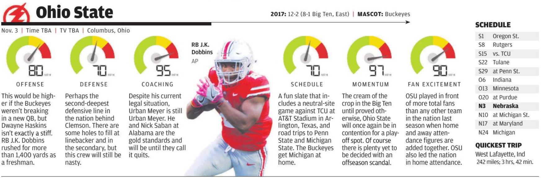 Ohio State1.JPG